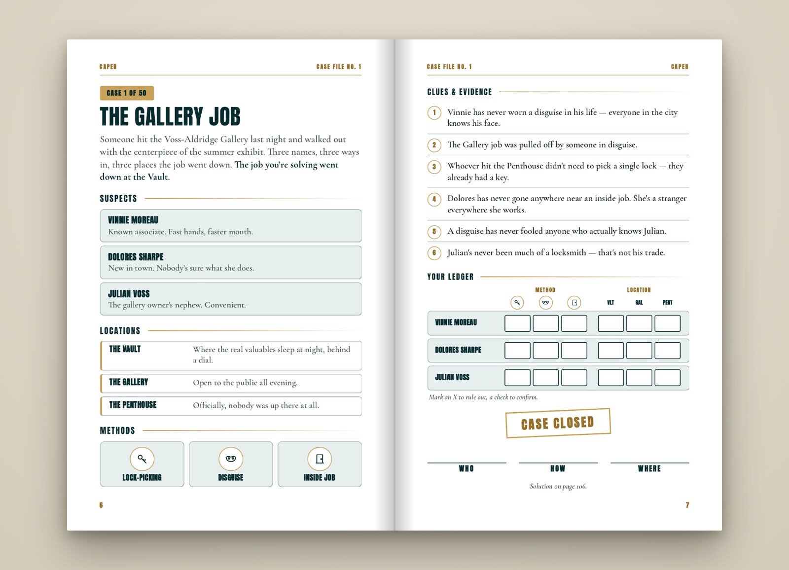 Two pages from CAPER Volume 1 showing Case No. 1: The Gallery Job, with the suspects, locations, methods, six numbered clues, the answer ledger, and the WHO, HOW and WHERE lines.